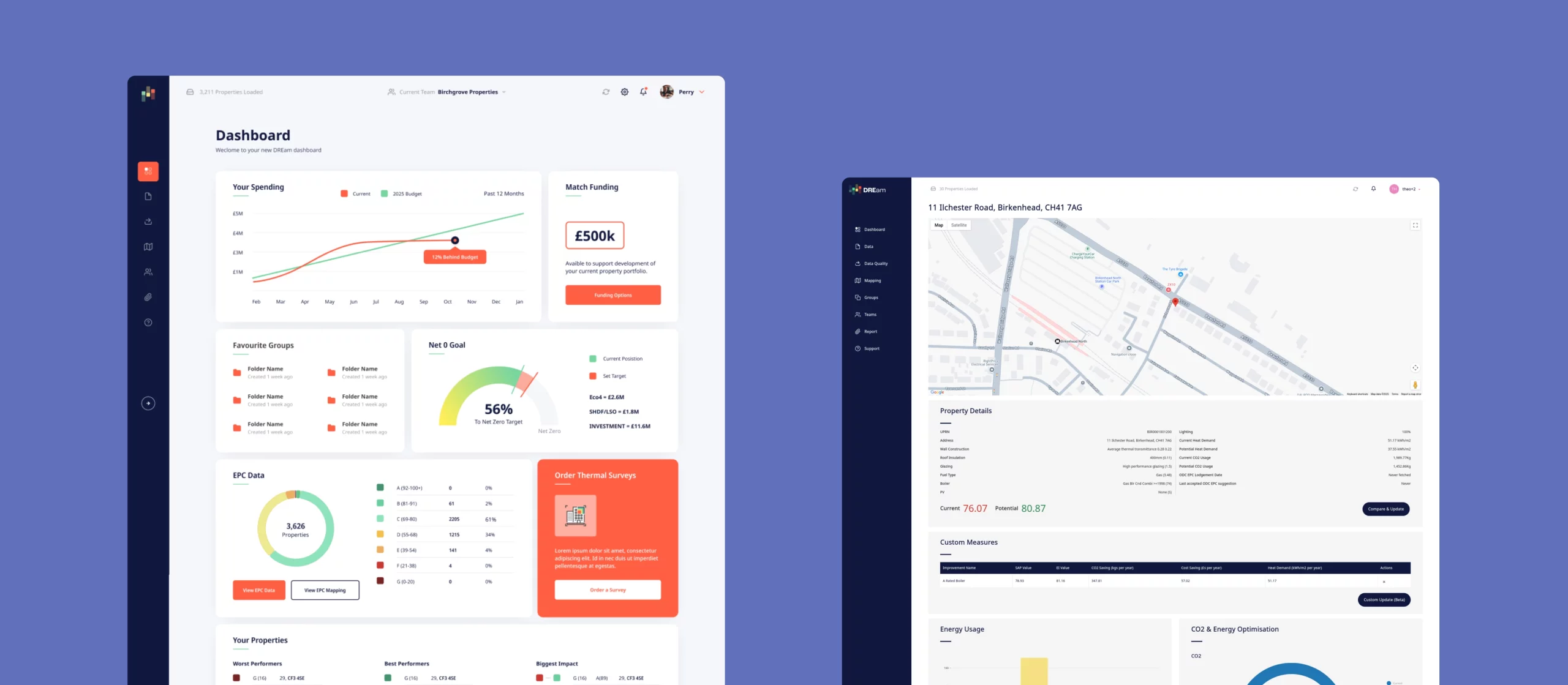 DREam dashboard previews
