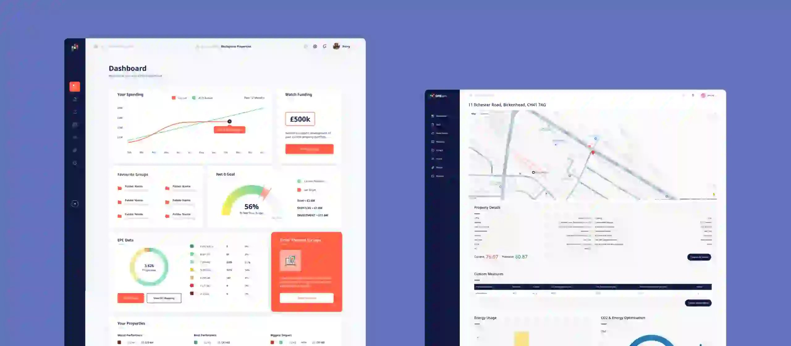 DREam dashboard previews